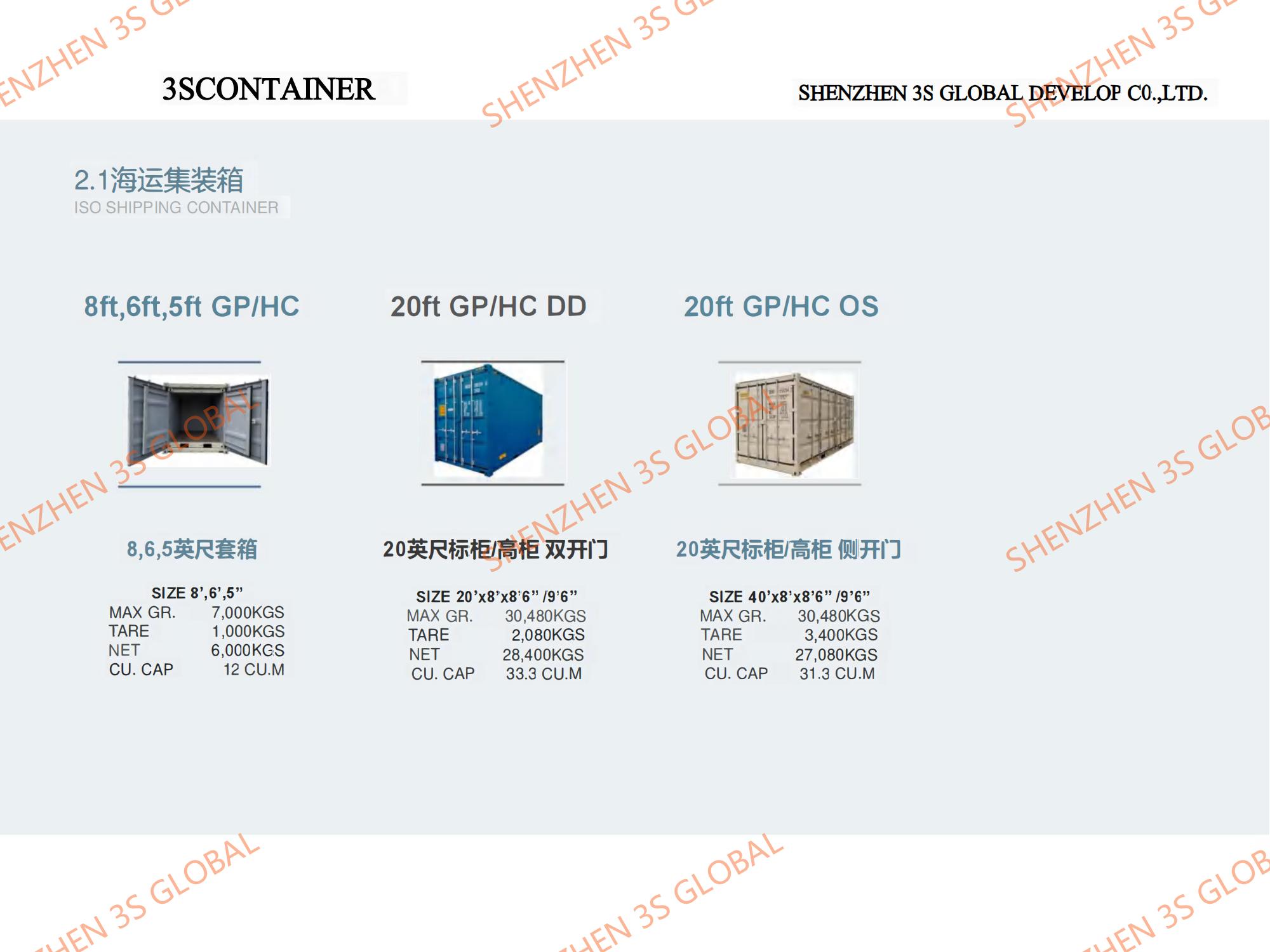 Special shipping container Manufacturers & Suppliers